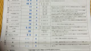 健康診断の結果表